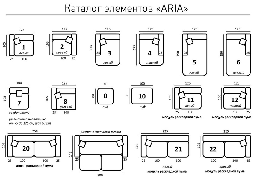 Габаритные размеры модульной системы "Ария"