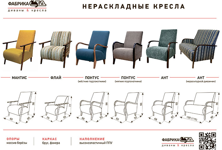 Нераскладные кресла