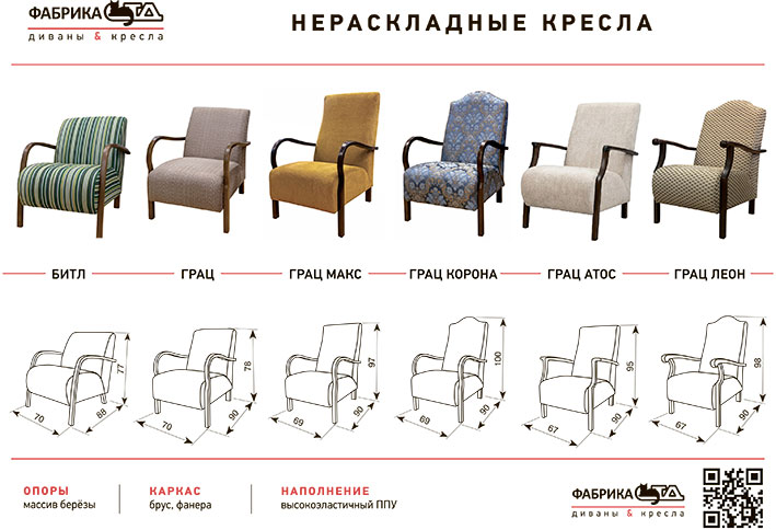 Нераскладные кресла